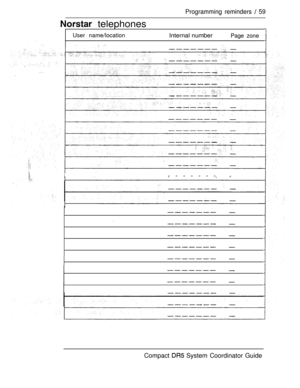 Page 117Programming reminders  59
 telephones
User name/locationInternal numberPage zone
I-------
-
Compact  System Coordinator Guide 