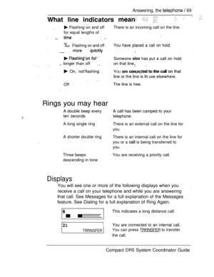 Page 127Answering, the   69
         
  Flashing on and off There is an incoming call on the line.
for equal lengths of
   ,
‰ Flashing on and off‰ Flashing on and offYou have placed a call on hold. You have placed a call on hold.
__ more   __ more   
      Someone  has put a call on hold Someone  has put a call on hold
 longer than off longer than offon that line on that line   
 On, not’flashing On, not’flashingYOU are connected to the call on thatYOU are connected to the call on that
line or the line is  use...
