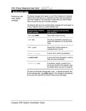 Page 232Redirecting calls
using display
messages
The display messages which appear on your Prime Telephone for redirected
internal calls should help you to understand why those calls were passed to
your Prime Telephone. This information is useful when you need to decide
what to do with the call once it has been answered.
The following table lists some example display messages that could appear on
a Prime Telephone when you receive redirected calls:
Held  Karen holds a call for too long.
JOHN DNDThe call you...