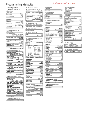 Page 287Programming defaults
A. 
1.  Data  7)
 line: Trunk data
 Dial modeTone
Full 
 N
Private to:. Pool
2. Line Access (p. 8)
Show  
tine assignment01.02.03.04.05.06ADD or  line
Answer No Answer Add 
Ringing (All assigned Trunklines)Ring
No Ring
  (A-C) accessY N
 keys
 fineNone 
3. Call Handling (p. 3)
 
 
 
Music, 
4. Miscellaneous (p. 3)
gmd musicYN
 N
  
YN
 
 (blank)
1 to 4 valid digits
 Installer pswd.
‘System Data (p.. 3)
  New-]
B. General admin
 Sys speed dial  (24   
NumberNo number LinePrime!
Line...