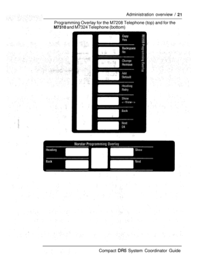 Page 79Administration overview  
Programming Overlay for the M7208 Telephone (top) and for the
 and M7324 Telephone (bottom)
Compact  System Coordinator Guide 