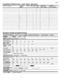 Page 275Page 3
Installed telephones, and other devices
Name or Location, Telephone
 
System-wide programming
System Startup  Installer only (Password:          q       q    
 Hvbrid
PBX
 handling  3. Call Handling)
Held reminderN
Reminddelav3060 90120 150 180
 to  N
 delay (rings)1234610
Transfer callback456 12
Park prefix0123456789 None
Park timeout(s)3046 6090120 150 180300 600
Camp timeout (s) 30-46 60 90120 150 180
Directed  YN
On hold Tones Music Silence
Miscellaneous (Configuration: 4. Miscellaneous)...