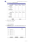 Page 9                                                                                    DV2000 Hospitality Integration – Service Release 4.0a 
9 
12/7/20014:01 PM  4. From the main menu, select Maint|Tlink Status.  
5. In the first box (link 1), verify that the: 
· Switch Connection is active 
· Layer 2 Link Status is up 
· Layer 4 Link Status is up 
6. Select Maint|Test to test the link.  If it fails, check the wiring and verify the CTI Link 
administration on the switch.   