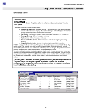 Page 79                                                                                                                                          DV2000 Mailbox Administration - Service Release 3.0
 
79   Drop Down Menus - Templates - Overview
Templates Menu 
  Templates Menu  System Templates define the behavior and characteristics of the voice 
mail system.   
Templates cover setup in the following areas:  
¨ Class of Service (COS) - Message Settings  - defines the voice mail system message 
options...