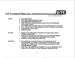 Page 112Termin 
GIVEN: a 
0 
0 
8 
ACTION: 
0 
m 
8 
CRITERIA: 0 
0 
GTE OMNI SBCS 
PORTABLE MAINTENANCE PANEL 
GTE OMNI SBCS PERIPHERALS 
PMP CONTROL PROGRAM AND BLANK OFFICE DEPENDENT 
DATA BASE TAPES 
GTE OMNI SBCS COURSE AND SITE DOCUMENTATION PACKAGE 
GTE OMNI SBCS IMPLEMENTATION FORMS PACKAGE 
LABORATORY ACTIVITIES 
WRITTEN TEST 
MODIFY GTE OMNI SBCS SYSTEM DATA BASE AND VERIFY 
PROPER OPERATION. 
USE DATA COLLECTION AND INSTALLATION PROGRAMMING 
FORMS TO CUSTOMIZE GTE OMNI SBCS DATA BASE. 
COMPLETE AND...