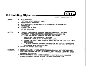 Page 114GIVEN: 
ACTION: 
CRITERIA: . GTE OMNI SBCS 
. PORTABLE MAINTENANCE PANEL 
0 PMP CONTROL PROGRAM 
. GTE OMNI SBCS COURSE AND SITE DOCUMENTATION PACKAGE 
l PMP PRIMER 
l LABORATORY ACTIVITY 
REVIEW EXERCISE 
@ IDENTIFY AND USE GTE OMNI SBCS PROGRAMMING TOOLS AND 
EQUIPMENT BY DEMONSTRATING CORRECT PROCEDURES TO: 
- LOAD AND INITIALIZE PMP CONTROL PROGRAM. 
- OBTAIN SOFTWARE SECURITY ACCESS. 
- OPERATE PORTABLE MAINTENANCE PANEL. 
- ENTER, MODIFY, AND DELETE PARAMETER VALUES FOR CMC 
COMMANDS. 
- LOAD GTE...