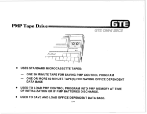 Page 122@ USES STANDARD IWHCROCASSETTE TAPES: 
R SAVING PIMP 
PWO@RANl 
FEE DEP 
DATA BASE 
USED TO LOAD 
GR INT 
OF INITIALIZATI EMORY AT TI 
ER 
DISCHARGE. 
@ USED TO SAVE AND LOAD OFFICE DEPENDENT DATA BASE. 
2.11  