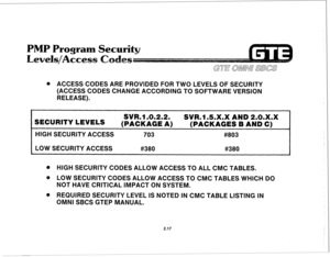 Page 128@ ACCESS CODES ARE PROVIDED FOR TWO LEVELS OF SECURITY 
(ACCESS CODES CHANGE ACCORDING TO SOFTWARE VERSION 
RELEASE). 
I SECURITY LEVELS SVRul.O.2.2, SVR.l.5.X.X AND 2.0.X,X 
(PACKAGE A) 
(PACKAGES B AND C) I 
HIGH SECURITY ACCESS 
LOW SECURITY ACCESS 
. HIGH SECURITY CODES ALLOW ACCESS TO ALL CMC TABLES. 
Q) LOW SECURITY CODES ALLOW ACCESS TO CM6 TABLES WHICH Do 
NOT HAVE CRITICAL IMPACT ON SYSTEM. 
@ REQUIRED SECURITY LEVEL IS NOTED IN CMC TABLE LISTING IN 
OMNI SBCS GTEP MANUAL. 
2.17  