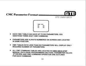 Page 134I P2: P5:  CMC= XXX  CMC= XXX 
Pl: 
- -  ::I P4: 
2; 
P3: P6: 
EACH CMC TABLE CAN HAVE UP TO SIX PARAMETERS. XXX 
IDENTIFIES THREE-DIGIT CMC COMMAND. 
PARAMETERS ARE ALWAYS NUMBERED ON SCREEN AND LOCATED 
IN SAME POSITION. 
CMC TABLES WITH LESS THAN SIX PARAMETERS WILL DISPLAY ONLY 
REQUIRED NUMBER OF PARAMETERS. 
ALL CMC COMMAND TABLES ARE LOCATED IN OMNI SBCS GTEP 
MANUAL (h) PA BASE PROGRAMMING SECTION). PARAMETER VALU 
(P VALUES) AND CMC COMMAND OPERATION ARE OUTLINED 
FOR EACH COMMAND. 
2.23  