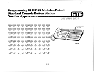 Page 161-. 
STATION ACCESS 
BUTTONS WITH 
LED LAMPS 
DSS 80 
III1211311411sl 270 271 272 . 273 274 275 276 277 278 279 
2.48  