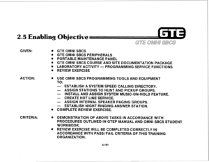 Page 2142.5 Enabling bjective 
GIVEN: 
. GTE OMNI SBCS 
. GTE OMNI SBCS PERIPHERALS 
. PORTABLE MAINTENANCE PANEL 
e GTE OMNI SBCS COURSE AND SITE DOCUMENTATION PACKAGE 
. LABORATORY ACTIVITY 
- PROGRAMMING SERVICE FUNCTIONS 
0 REVIEW EXERCISE 
ACTION: 
l USE OMNI SBCS PROGRAMMING TOOLS AND EQUIPMENT 
TO: 
- ESTABLISH A SYSTEM SPEED CALLING DIRECTORY. 
- ASSIGN STATIONS TO HUNT AND PICKUP GROUPS. 
- INSTALL AND ASSIGN SYSTEM MUSIC-ON-HOLD FEATURE. 
- CREATE HOT LINE SERVICE. 
- ASSIGN INTERNAL SPEAKER PAGING...