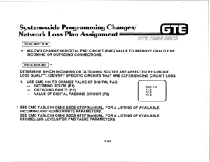 Page 255stem-wide Programming Changes/ 
Network L Ian Assignment 
[ DESCRIPTION 1 
e ALLOWS CHANGE IN DIGITAL PAD CIRCUIT (PAD) VALUE TO IMPROVE QUALITY OF 
INCOMING OR OUTGOING CONNECTIONS. 
1 PROCEDURE I* 
DETERMINE WHICH INCOMING OR OUTGOING ROUTES ARE AFFECTED BY CIRCUIT 
LOSS QUALITY. IDENTIFY SPECIFIC CIRCUITS THAT ARE EXPERIENCING CIRCUIT LOSS. 
1. USE CMC-106 TO CHANGE VALUE OF DIGITAL PAD: 
- INCOMING ROUTE (PI) 
CMC=lO6 
- OUTGOING ROUTE (P2) 
r-l Pl: 2 
- VALUE OF DIGITAL PADDING CIRCUIT (P3) P2: 5...