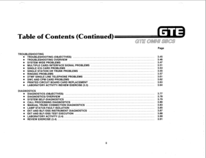 Page 351Table of Contents (Continued) 
Page 
TROUBLESHOOTING 
TROUBLESHOOTING (OBJECTIVES) ............................................................... 3.45 
TROUBLESHOOTING OVERVIEW .................................................................. 3.46 
SYSTEM-WIDEPROBLEMS ........................................................................ 3.47 
MULTIPLE CARD/INTERFACE SIGNAL PROBLEMS ................................................. 3.51 
SINGLE ICG CARD PROBLEMS...