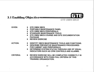 Page 3543.1 Enabling Obiective 
GIVEN: 0 
0 
l 
0 
0 
0 
ACTION: 0 
0 
e 
CRITERIA: 0 GTE OMNI SBCS 
PORTABLE MAINTENANCE PANEL 
GTE OMNI SBCS PERIPHERALS 
STANDARD MAINTENANCE TOOLS 
GTE OMNI SBCS COURSE AND SITE DOCUMENTATION 
PACKAGE 
REVIEW EXERCISE 
IDENTIFY SBCS MAINTENANCE TOOLS AND FUNCTIONS. 
DESCRIBE PREVENTIVE MAINTENANCE PROCEDURES 
FOR CABINET AND PERIPHERALS. 
DETERMINE SYSTEM STATUS THROUGH USE OF VISUAL 
INDICATORS SUCH AS CPM CONTROLS AND ALARMS. 
REVIEW EXERCISE WILL BE COMPLETED CORRECTLY IN...