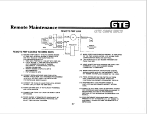 Page 358Remote Maintenance 
REMOTE 
(1) 
(2) 
(3) 
(4) 
(5) 
(6) 
REMOTE PMP LINK 
G 
co i , . MODEM 
-7-l PMP 
U 
SBCS OR PBX 
REMOTE 
MAINTFNANFF 
--------mm_-- 
-. - -. _. . . . - - 
CENTER 
--- ----- 
PMP ACCESS TO OMNI SBCS 
ENSURE COMPATIBILITY OF AUTO ANSWER MODEM 
AT OMNI SBCS SITE AND MODEM AT REMOTE SITE 
AND THAT RS-232-C CONFIGURATIONS FOR 
FOLLOWING PORTS MATCH: 
. OMNI SBCS PORT CN13, l/O6 (SET WITH CMC-900) 
. LOCAL MODEM AT OMNI SBCS SITE REQUIRES 
AUTO ANSWER WITH LOSS OF CARRIER 
DISCONNECT,...