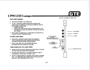Page 361RUN LAMP (GREEN): 
. INDICATES NORMAL ON CONDITION. 
. IF OUT, A MAJOR ALARM CONDITION IS INDICATED 
(DISPLAYED AT REMOTE LOCATION) CAUSED BY ONE OF 
FOLLOWING CONDITIONS: 
- POWER OUTAGE, 
- DEFECTIVE CPM OR SWC OSCILLATING CIRCUIT, OR 
- SIXTEENTH FAILURE TO RESTART SYSTEM VIA WATCH- 
DOG TIMER. 
. 6PFT CARD AUTOMATICALLY SWITCHES ITS CIRCUITS TO 
POWER FAILURE TRANSFER MODE. 
ALARM LAMP (RED): 
@ INDICATES A MINOR ALARM CONDITION (REMOTE 
LOCATION) BECAUSE SOFTWARE HAS DETECTED A 
FAILURE IN ONE OR...