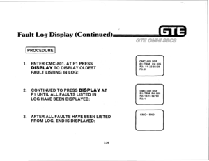 Page 377d  Fault Log Display (Continued) 
1 PROCEDURE 1 
1. 
2. 
3. ENTER CMC-801. AT PI PRESS 
DISPLAY TO DISPLAY OLDEST 
FAULT LISTING IN LOG: 
CONTINUED TO PRESS 
DISPLAY AT 
Pl UNTIL ALL FAULTS LISTED IN 
LOG HAVE BEEN DISPLAYED: 
AFTER ALL FAULTS HAVE BEEN LISTED 
FROM LOG, END IS DISPLAYED: 
3.26 CMC=801 DSP 
PI: TRM P4: 026 
P2: 11: 22 02/28 
P3: 0 
c 
CMC=801 DSP 
Pl: TRM P4: 005 
P2: 12:16 02/03 
P3: 1 
I 
CMC= END 
cl  