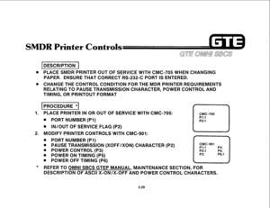 Page 382DESCRIPTION 
0 PLACE SMDR PRINTER OUT OF SERVICE WITH CMC-705 WHEN CHANGING 
PAPER. ENSURE THAT CORRECT RS-232-C PORT IS ENTERED. 
0 CHANGE THE CONTROL CONDITION FOR THE MDR PRINTER REQUIREMENTS 
RELATING TO PAUSE TRANSMISSION CHARACTER, POWER CONTROL AND 
TIMING, OR PRINTOUT FORMAT 
pGGEGG-*I 
1. PLACE PRINTER IN OR OUT OF SERVICE WITH CMC-705: CMC=705 
0 PORT NUMBER (PI) P1:l 
P2:l 
0 IN/OUT OF SERVICE FLAG (P2) 
2. MODIFY PRINTER CONTROLS WITH CMC-901: .I 
0 PORT NUMBER (PI) 
0 PAUSE TRANSMISSION...