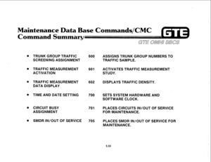 Page 386aintenance 
Comman 
Gull 
TRUNK GROUP TRAFFIC 
SCREENING ASSIGNMENT 
TRAFFIC MEASUREMENT 
ACTIVATION 
TRAFFIC MEASUREMENT 
DATA DISPLAY 
TIME AND DATE SETTING 
CIRCUIT BUSY 
ASSIGNMENT 
SMDR IN/OUT OF SERVICE 600 ASSIGNS TRUNK GROUP NUMBERS TO 
TRAFFIC SAMPLE. 
601 ACTIVATES TRAFFIC MEASUREMENT 
STUDY. 
602 DISPLAYS TRAFFIC DENSITY. 
700 
701 
705 SETS SYSTEM HARDWARE AND 
SOFTWARE CLOCK. 
PLACES CIRCUITS IN/OUT OF SERVICE 
FOR MAINTENANCE. 
PLACES SMDR IN/OUT OF SERVICE FOR 
MAINTENANCE. 
3.33  