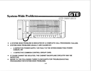 Page 400ICGO 1 1 t 2 1 3 1 4 1 
@ A SYSTEM-WIDE PROBLEM lS INDICATED BY A COMPLETE CALL PROCESSlNG FAILURE. 
. SYSTEM-WIDE PROBLEMS USUALLY ARE CAUSED BY: 
- A DEFECTIVE POWER SUPPLY OR FAULT IN THE INTERCONNECTING POWER 
CABLES, OR 
- A DEFECTIVE COMMON CONTROL GROUP CARD. 
. IF CAUSE CANNOT BE ISOLATED, THE CABINET BACKPLANE CIRCUITRY MAY BE 
DEFECTIVE. 
0 REFER TO THE FOLLOWING THREE FLOWCHARTS FOR TROUBLESHOOTING 
PROCEDURES FOR SYSTEM-WIDE PROBLEMS. 
3.47  