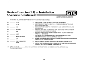 Page 43MATCH THE FOLLOWING COMPONENTS WITH THE CORRECT DESCRIPTION: 
22. cs-10 
23. cs-20 
24. CSD 
25. BLF/DSS A. 
B. 
C. 
D. 
26. PMP 
E. 
27. SMDR 
28. MUSIC-ON-HOLD 
29. SLT 
30. FLOPPY DISKETTE 
DRIVE F. 
G. 
H. 
I. DTMF OR DIAL PULSE (ROTARY) TELEPHONE INSTRUMENT 
ELECTRONIC KEY TELEPHONE WITH 10 PROGRAMMABLE BUTTONS AND 
MONITOR CAPABILITIES 
MICROCOMPUTER USED FOR SYSTEM DATA BASE ADMINISTRATION AND 
MAINTENANCE 
OPTIONAL UNIT USED TO DECREASE TIME ASSOCIATED WITH SAVING OR 
LOADING THE CUSTOMIZED DATA...