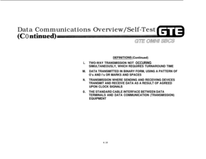 Page 461Data Communications Overview/Self-Testtc0=O
L.
M.
N.0.
DEFlNlTlONS (Continued)
TWO-WAY TRANSMISSION NOT 
OCCURING
SIMULTANEOUSLY, WHICH REQUIRES TURNAROUND TIME
DATA TRANSMITTED IN BINARY FORM, USING A PATTERN OF
O’s AND l’s OR MARKS AND SPACES
TRANSMISSION WHERE SENDING AND RECEIVING DEVICES
TRANSMIT AND RECEIVE DATA AS A RESULT OF AGREED
UPON CLOCK 
SlGNALS
THE STANDARD CABLE INTERFACE BETWEEN DATA
TERMINALS AND DATA COMMUNICATION (TRANSMISSION)
EQUIPMENT
4.10 