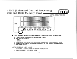 Page 470CPMB (Enhanced Central ProcessingUnit and BasicMemoryCard)
eCPMA (PACKAGE A/SVR 1.0.2.2) and CPM6 (PACKAGE B/SVR 1.5.X.X) BOTH INCLUDE:
-16 BIT MICROPROCESSOR (INTEL 8086 COMPATIBLE)
- TWO RS-232-C PORTS:
- PMP
- SMDR
-ROM FOR OPERATING SYSTEM SOFTWARE AND DEFAULT STANDARD DATA BASE
-RAM FOR CUSTOMIZED DATA BASE (REMAINDER OF RAM RESIDES IN MEMB CARD)
- REAL TIME CLOCK
@ CPM5 (PACKAGE B/SVR 1.5.X.X):
-SUPPORTS ALL PACKAGE B EQUIPMENT AND FEATURES
-FUNCTIONS ONLY WITH MEMB CARD
4.19 