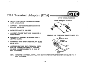 Page 475,-..DTA Terminal
Adapter (DTA),_--
INSTALLED IN CSD TELEPHONES REQUIRINGDATA TERMINAL ADAPTER
DATA APPLICATIONS
SUPPORTS ASYNCHRONOUS/SYNCHRONOUS
RS-232-C INTERFACE
DATA SPEED = UP TO 19.2 KBPS
CONNECTS TO CSD TELEPHONE USING ONE 64
KBPSCHANNEL
REAR OF CSD TELEPHONE EQUIPPED WITH DTA
POWERED BY SEPARATE AC POWER SUPPLY
ADAPTER 
(9V DC)
INTERFACES WITH 8DTC CARDS IN SLOTS 
00,03,
06, 09, OR 12.
CUSTOMER-SUPPLIED DATA TERMINAL, WORK
STATION, OR PRINTER CONNECTS TO DTA’S
RS-232-C CONNECTOR LOCATED IN REAR...