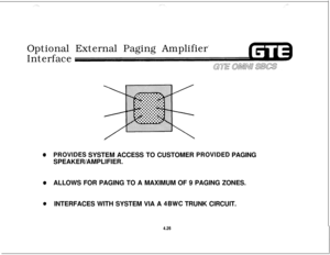 Page 477Optional External Paging Amplifier
Interface
QPRQVIDES SYSTEM ACCESS TO CUSTOMER PROVlDED PAGING
SPEAKER/AMPLIFIER.
@ALLOWS FOR PAGING TO A MAXIMUM OF 9 PAGING ZONES.
@INTERFACES WITH SYSTEM VIA A 4,BWC TRUNK CIRCUIT.
4.26 