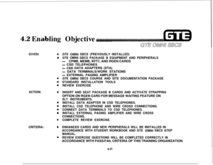 Page 4824.2 Enling Objective
GlVEN:0
@
0
0
0
ACTION:0
e
0
0
0
0
CRITERIA:0
0
GTE OMNI SBCS (PREVIOUSLY INSTALLED)
GTE 
OMNI SBCS PACKAGE B EQUIPMENT AND PERIPHERALS
-CPMB, MEMB, 8DTC, AND RGEN CARDS
- CSD TELEPHONES
- @SD DATA ADAPTERS (DTA)
- DATA TERMINALS/WORK STATIONS
- EXTERNAL PAGING AMPLIFIER
GTE OMNI SBCS COURSE AND SITE DOCUMENTATION PACKAGE
STANDARD INSTALLATION TOOLS
REVIEW EXERCISE
INSERT AND SEAT PACKAGE B CARDS AND ACTIVATE STRAPPINGOPTION ON RGEN CARD FOR MESSAGE WAITING FEATURE ON
SLT...