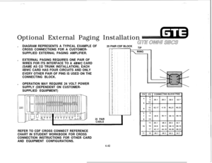 Page 493Optional External Paging Installation
GUE OMNU SBCS.
DIAGRAM REPRESENTS A TYPICAL EXAMPLE OF25 PAIR CDF BLOCK7TIPCROSS CONNECTIONS FOR A CUSTOMER-
SUPPLIED EXTERNAL PAGING AMPLIFIER..
EXTERNAL PAGING REQUIRES ONE PAIR OF
WIRES FOR ITS INTERFACE TO A 
4BWC CARD
(SAME AS CO TRUNK INSTALLATION). EACH
4BWC CARD HAS FOUR CIRCUITS AND ONLY
EVERY OTHER PAIR OF PINS IS USED ON THE
CONNECTING BLOCK..
OPERATION MAY REQUIRE 24 VOLT POWER
SUPPLY (DEPENDENT ON CUSTOMER-
SUPPLIED EQUIPMENT)
25 PAIR
CABLE
REFER TO CDF...