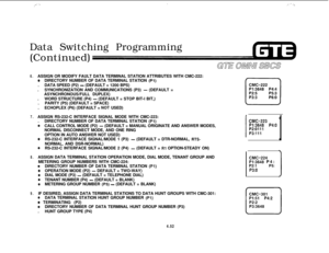 Page 503/ ’.  .!,,.. -1..\
6.ASSIGN OR MODIFY FAULT DATA TERMINAL STATION ATTRIBUTES WITH CMC-222:
0DIRECTORY NUMBER OF DATA TERMINAL STATION (Pl).DATA SPEED (P2) 
- (DEFAULT = 1200 BPS)CMC=222.SYNCHRONIZATION AND COMMUNICATIONS (P3) 
- (DEFAULT =P1:3648 P4:4ASYNCHRONOUS/FULL DUPLEX)P2:5P5:3.WORD STRUCTURE (P4) 
- (DEFAULT = STOP BIT-l BIT,)P3:3P6:O.PARITY (P5) (DEFAULT = SPACE)
cl.ECHOPLEX (P6) (DEFAULT = 
NO? USED)
I
CMC=223
P1:3648 P4:OP2:OlllP3:lll
1
7.ASSIGN RS-232-C INTERFACE SIGNAL MODE WITH CMC-223:...