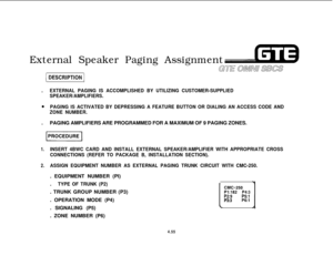 Page 506External Speaker Paging Assignment
[ DESCRIPTION 1
.
EXTERNAL PAGING IS ACCOMPLISHED BY UTILIZING CUSTOMER-SUPPLIED
SPEAKER/AMPLIFIERS.
@PAGING IS ACTIVATED BY DEPRESSING A FEATURE BUTTON OR DIALING AN ACCESS CODE AND
ZONE NUMBER..PAGING AMPLIFIERS ARE PROGRAMMED FOR A MAXIMUM OF 9 PAGING ZONES.
1.INSERT 4BWC CARD AND INSTALL EXTERNAL SPEAKER/AMPLIFIER WITH APPROPRIATE CROSS
CONNECTIONS (REFER TO PACKAGE B, INSTALLATION SECTION).
2.ASSIGN EQUIPMENT NUMBER AS EXTERNAL PAGING TRUNK CIRCUIT WITH CMC-250.....