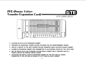 Page 566ower Failure
ansiamPOWER
SUPPLY
cl cl
c 4BAT
PW14 CN12L 4 -J LICG5-’ I/001/0 1 PFTJ
LOCATED IN SLOT 22 OF EXPANSION CABINET
PROVIDES SIX ADDITIONAL POWER FAILURE STATIONS FOR SIX PREDETERMINED TRUNKS
TIED BY A CIRCUIT TO THE 
6PFT (POWER FAILURE TRANSFER CARD) LOCATED IN BASIC CABINET
ALARMS IN EXPANSION CABINET ARE TRANSMITTED TO AN EXTERNAL DEVICE BY THE 
6PFE CARD
MAY BE INSTALLED IN THE STANDARD SYSTEM (BASIC CABINET ONLY) THROUGH USE OF A
TOGGLE SWITCH ON PRINTED CIRCUIT BOARD
ACTIVATED FOR...