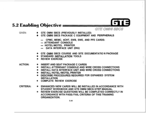 Page 579GIVEN:e
0
0
GTE OMNI SBCS (PREVIOUSLY INSTALLED)
GTE 
OMNI SBCS PACKAGE C EQUIPMENT AND PERIPtiERALS
-CPMC, MEMC, 4CHT, SWB, SWE, AND PFE CARDS:
- ATTENDANT CONSOLE
- HOTEL/MOTEL PRINTER
-DATA INTERFACE UNIT (DIU)
GTE 
OMNB SBCS COURSE AND SITE DOCUMENTATIO
STANDARD 
ilNSTALLATlON TOOLS
REVIEW EXERCISE
QUIREDFOREXPANDED SYSTE
INSTALLATION
COMPLETE REVIEW EXERCISE
9.44 