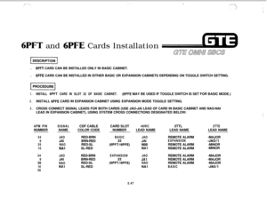 Page 5826PFT and 6PFE Cards Installation
GE OMNi SBCS.
6PFT CARD CAN BE INSTALLED ONLY IN BASIC CABINET.
.
6PFE CARD CAN BE INSTALLED IN EITHER BASIC OR EXPANSION CABINETS DEPENDING ON TOGGLE SWITCH SETTING.
1.INSTALL 6PFT CARD IN SLOT 22 OF BASIC CABINET.
2.INSTALL 6PFE CARD IN EXPANSION CABINET USING
(GPFE MAY BE USED IF TOGGLE SWITCH IS SET FOR BASIC MODE.)
EXPANSION MODE TOGGLE SETTING.
3.CROSS CONNECT SIGNAL LEADS FOR BOTH CARDS (USE JAO-JAI LEAD OF CARD IN BASIC CABINET AND NAO-NAI
LEAD IN EXPANSION...