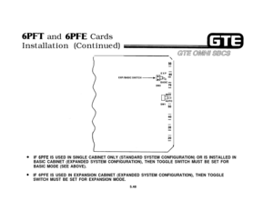 Page 5836PFT and 6PFE Cards
Installation (Continued)
\
90-EXP 
80
EXPIBASIC SWITCH -Is-BASIC 
-SW270
I
ii-
@IF 6PFE IS USED IN SINGLE CABINET ONLY (STANDARD SYSTEM CONFIGURATION) OR IS INSTALLED IN
BASIC CABINET (EXPANDED SYSTEM CONFIGURATION), THEN TOGGLE SWITCH MUST BE SET FOR
BASIC MODE (SEE ABOVE).
@IF 6PFE IS USED IN EXPANSION CABINET (EXPANDED SYSTEM CONFIGURATION), THEN TOGGLE
SWITCH MUST BE SET FOR EXPANSION MODE.
5.48 