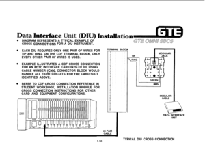 Page 585Unit (nstallation
DIAGRAM REPRESENTS A TYPICAL EXAMPLE OF
CROSS 
CONNECTlONS FOR A DIU INSTRUMENT.
EACH DIU REQUIRES ONLY ONE PAIR OF WIRES FOR
TIP AND RING. ON THE CDF TERMINAL BLOCK, ONLY
EVERY OTHER 
PAIR OF WIRES IS USED.
EXAMPLE ILLUSTRATES A CDF CROSS CONNECTION
FOR AN 
8DTC INTERFACE CARD IN SLOT 00, USING
CABLE NUMBER 
(CN)O. CONNECTOR BLOCK WOULD
HANDLE ALL EIGHT CIRCUITS 
FOR,THE CARD SLOT
IDENTIFIED ABOVE.
REFER TO CDF CROSS CONNECTION REFERENCE IN
STUDENT WORKBOOK, INSTALLATION MODULE FOR...