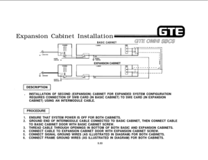 Page 588Expansion Cabinet InstallationBASIC CABINETGTll OMli SBGS
IICABINETswsn-------------_
-nv’---- GROUND,Ar--
FkfSAFETY
GROUND 
TI GROUNDI
EXPANSION CABINETI
I
I-T-lCABINET
SWE------------I
I.
INSTALLATION OF SECOND (EXPANSION) CABINET FOR EXPANDED SYSTEM CONFIGURATION
REQUIRES CONNECTION OF SWB CARD (IN BASIC CABINET) TO SWE CARD (IN EXPANSION
CABINET) USING AN INTERMODULE CABLE.
PROCEDURE
1.ENSURE THAT SYSTEM POWER IS OFF FOR BOTH CABINETS.
2.GROUND END OF INTERMODULE CABLE CONNECTED TO BASIC CABINET,...