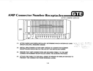 Page 61AMP Connector Number Receptacles 
(1) 
(2) 
(3) 
(4) 
v 00 01 02 03 04 05 06 07 08 09 10 11 12 13 14 15 16 17 18 19 20 21 22 
r 
I[ 
RGEN 
RGEN  POWER 
SUPPLY 
AFTER CARDS HAVE BEEN INSTALLED, DETERMINE WHICH INTERFACE CARD 3: e &- c: --)i ‘-1 
GROUP (ICG) WILL REQUIRE CABLES; ;, ‘,.a \$ &-’ ‘1 ’ PJ. ( .(‘-’ w”-i:L’,. 
, 
: ‘: ,I .. 
i 
,:,I 
INSTALL M‘ALL! ENDED 25 PAIR AMP’CABiES TO CONNECTOR NhlBER 
1-J-c * _.(2 :‘i 
,. ( 
RECEPTACLES WHICH MATCH THE ICG QF THE INSTALLED CARDS. 
ENSURE THAT AMP...