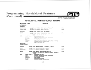 Page 609Programming Hotel/Motel Features
(Continued)HOTEL/MOTEL PRINTER OUTPUT FORMAT
MESSAGE TYPEAUTOMATIC
WAKE-UPOUTPUTREGISTRATION:
mm/dd hh:mm WAKE-UP REGrrrr hh:mm ’ hh:mm 2CANCELLATION:
mm/dd hh:mm WAKE-UP CNCL rrrr hh:mm ’EXECUTION:
**mm/dd hh:mm WAKE-UP CALL rrrr sssssssss
REPORT:
mm/dd hh:mm WAKE-UP REGISTRATION PRINT OUT
hh:mm *rrrr rrrr rrrr rrrr rrrr
eeeeee
NOTE:
mm/dd hh:mm =
operated day and time
rrrr =
registered, cancelled, or verified room number
hh:mm 
’ =old wake-up lime
hh:mm * =new or...