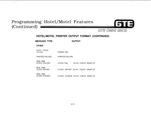 Page 610Programming Hotel/Motel Features
(Continued)GTE OMNU SBGSHOTEL/MOTEL PRINTER OUTPUT FORMAT (CONTINUED)
MESSAGE TYPEOUTPUTOTHER
SHORT POWER
FAILURE:POWER FAIL
PRINTER FAILURE:PRINTER FAILURE
REAL TIME
CLOCK FAILURE:CLOCK FAILhh:mm CHECK WAKE-UP
REAL TIME
CLOCK REPAIR:CLOCK REPAIR hh:mm CHECK WAKE-UP
REAL TIME
CLOCK CHANGE:
CLOCK CHANGE hh:mm CHECK WAKE-UP
5.75 