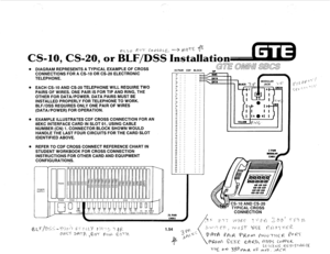 Page 63@ DIAGRAM REPRESENTS A TYPICAL EXAMPLE OF CROSS 
CONNECTIONS FOR A CS-10 OR CS-20 ELECTRONIC 
TELEPHONE. 
. EACH CS-10 AND CS-20 TELEPHONE WILL REQUIRE TWO 
PAIRS OF WIRES. ONE PAIR IS FOR TIP AND RING, THE 
OTHER FOR DATA/POWER. DATA PAIRS MUST BE 
INSTALLED PROPERLY FOR TELEPHONE TO WORK. 
BLF/DSS REQUIRES ONLY ONE PAIR OF WIRES 
(DATA/POWER) FOR OPERATION. 
e EXAMPLE ILLUSTRATES CDF CROSS CONNECTION FOR AN 
8EKC INTERFACE CARD IN SLOT 01, USING CABLE 
NUMBER (CN) 1. CONNECTOR BLOCK SHOWN WOULD 
HANDLE...