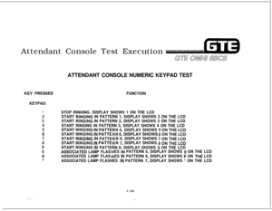 Page 642Attendant Console Test Execution
KEY PREsSEDATTENDANT CONSOLE NUMERIC KEYPAD TESTFUNCTION
KEYPAD:
1
2
3
4
5
6
7
8
9
8
#*
STOP RINGING, DISPLAY SHOWS 1 ON THE LCD
START 
RlNGBNG IN PATTERN 1, DISPLAY SHOWS 2 ON THE LCD
START 
RINGING IN PATTERN 2, DISPLAY SHOWS 3 ON THE LCD
START RINGING IN PATTERN 3, DISPLAY SHOWS 4 ON THE LCD
INGBNG IN PATTEN 4, DISPLAY SHOWS 5
~~G~~G IN PATTEN 5, DISPLAY SHOWS 6
INGING IN PATTI5N 6, DISPLAY SHOWS
INGING IN PATTEN 7, DISPLAY SHOWS
lNGlNG BNPATTERN 8, DISPLAY SHOWS 9 ON...