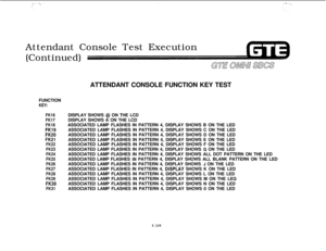 Page 643Attendant Console Test Execution
(Continued)
ATTENDANT CONSOLE FUNCTION KEY TEST
FUNCTIONKEY:
FK16
FK17
FK18
FK19
FK20
FK2i
FK22
FK23
FK24
FK25
FK26
FK27
FK28
FK29
FK30
FK31DISPLAY SHOWS 
@ ON THE LCD
DISPLAY SHOWS A ON THE LCD
ASSOCIATED LAMP FLASHES IN PATTERN 4, DISPLAY SHOWS B ON THE LED
ASSOCIATED LAMP FLASHES IN PATTERN 4, DISPLAY SHOWS C ON THE LED
ASSOCIATED LAMP FLASHES IN PATTERN 4, DISPLAY SHOWS D ON THE LED
ASSOCIATED LAMP FLASHES IN PATTERN 4, DISPLAY SHOWS E ON THE LED
ASSOCIATED LAMP...