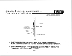 Page 652Expanded System Maintenance -Controls and Indicators
UP-COLD RESTART
CAUTION
REESTABLISHES DEFAULTDATA BASE 
ODDS IS LOST
CENTER.RESET MOMENTARY _INTERRUPT
DOWN-HOT RESTART
- RUN (GREEN)
__ ALM (RED)
- TD(RED)
-RESTART BUTTON
SYATUS FORCAWNETS %S II
LACPM CARDSIC CABINET.
5.118 