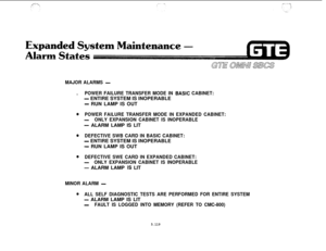 Page 653MAJOR ALARMS -.
POWER FAILURE TRANSFER MODE IN BASlC CABINET:
- ENTIRE SYSTEM IS INOPERABLE
- RUN LAMP IS OUT
@POWER FAILURE TRANSFER MODE IN EXPANDED CABINET:
-ONLY EXPANSION CABINET IS INOPERABLE
- ALARM LAMP IS LIT
eDEFECTIVE SWB CARD IN BASIC CABINET:
- ENTIRE SYSTEM IS INOPERABLE
- RUN LAMP IS OUT
@DEFECTIVE SWE CARD IN EXPANDED CABINET:
-ONLY EXPANSION CABINET IS INOPERABLE
- ALARM LAMP IS LIT
MINOR ALARM -
@ALL SELF DIAGNOSTIC TESTS ARE PERFORMED FOR ENTIRE SYSTEM
- ALARM LAMP IS LIT
-FAULT IS...