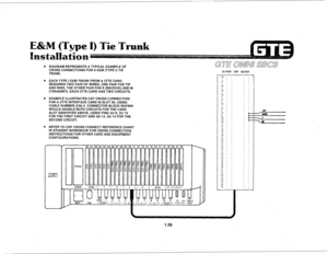 Page 68e DIAGRAM REPRESENTS A TYPICAL EXAMPLE OF 
CROSS CONNECTIONS FOR A E&M (TYPE I) TIE 
TRUNK. 
0 EACH TYPE I E&M TRUNK FROM A PTTE CARD 
REQUIRES TWO PAIR OF WIRES. ONE PAIR FOR TIP 
AND RING, THE OTHER PAIR FOR E (RECEIVE) AND M 
(TRANSMIT). EACH PTTE CARD HAS TWO CIRCUITS. 
. EXAMPLE ILLUSTRATES CDF CROSS CONNECTION 
FOR A 2TTE INTERFACE CARD IN SLOT 08, USING 
CABLE NUMBER (CN) 5. CONNECTOR BLOCK SHOWN 
WOULD HANDLE BOTH CIRCUITS FOR THE CARD 
SLOT IDENTIFIED ABOVE, USING PINS 34/9,35/10 
FOR THE FIRST...