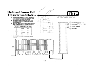 Page 74. THIS SLIDE REPRESENTS A TYPICAL EXAMPLE OF fl.:;y f 
HOW THE CROSS CONNECTIONS WOULD BE MADE ‘@ 
FOR A POWER FAIL TRANSFER STATION. -__---, 
{“r, $ 
A------ -. ” . 
. EXAMPLE ILLUSTRATES THE 6PFT CARD WHEN ,/-A 
,’ 
L-; : .*_---, 
INSTALLED IN CARD SLOT 22 AND THE CABLE IN ” y f’. 
CALBE NUMBER 12. ‘! ;, 
---~----’ I ;I fs 5’4 c. ‘T 
. EACH 6PFT CARD HAS SIX CIRCUITS AND USES FOUR : ,, 
PAIRS OF WIRES FOR EACH POWER FAIL CIRCUIT. /  ...~~ . ?.: { Tl ,:,, f;- 
CN CS CONNECTING BLOCK PINS 
CO LINE 28.1...