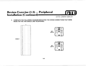 Page 89eview Exercise (1.3) - Peripheral 
ati 
5. COMPLETE THE FOLLOWING DIAGRAM INDICATING THE CROSS CONNECTIONS THAT WERE 
MADE FOR THE TWO SINGLE LINE TELEPHONES. 
CABLE 1 - - 
- - 
- - 
- - 
- - 
- - 
- - 
- - 
- - 
- - 
- - 
- - 
- - 
- - 
1.80 SLT 
(CKTO) 
I I 
ET2 t 
0 
SLT 
(CKT7)  